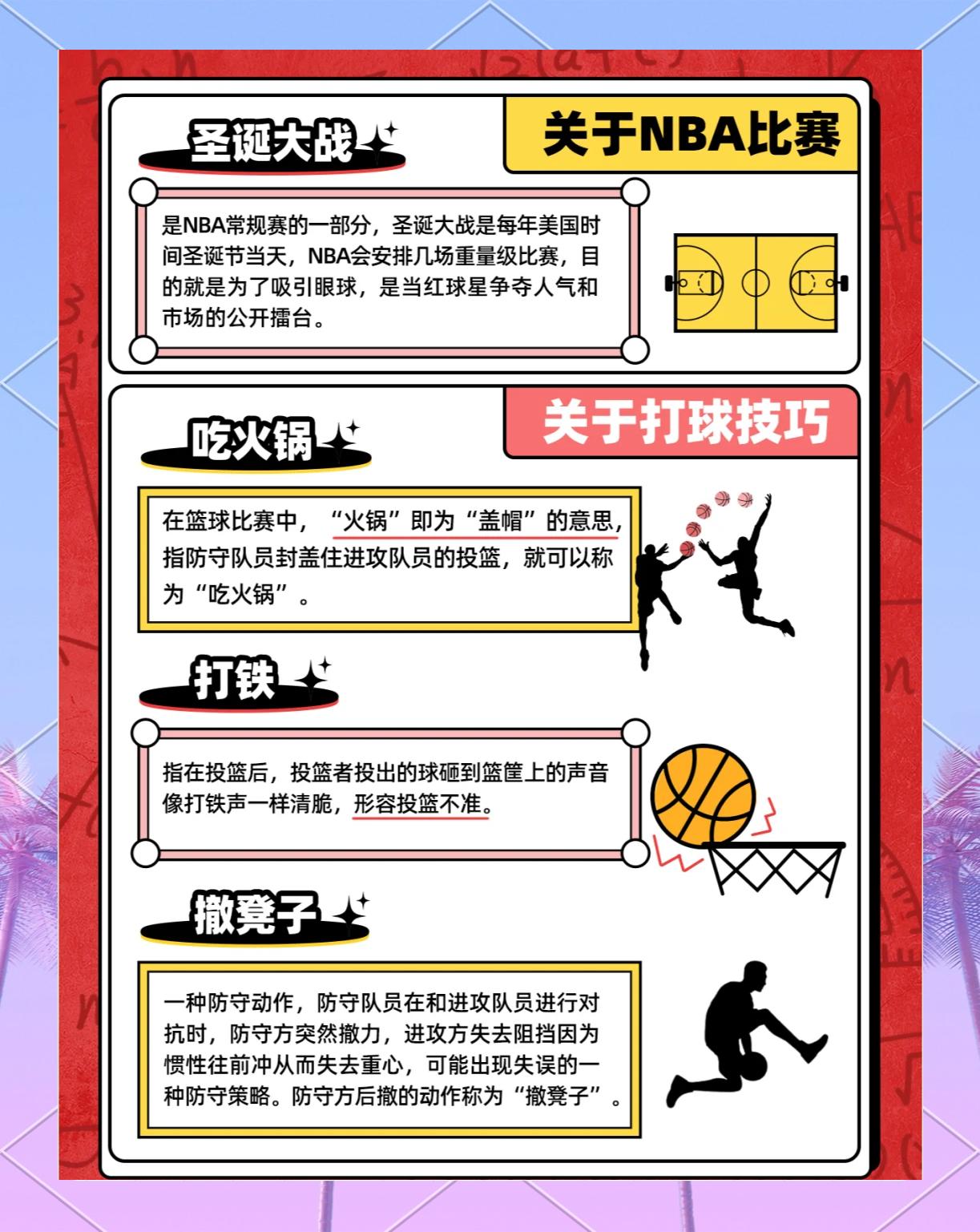 包含NBA名宿分享职业心得，慷慨传授经验助力青少年篮球培训的词条