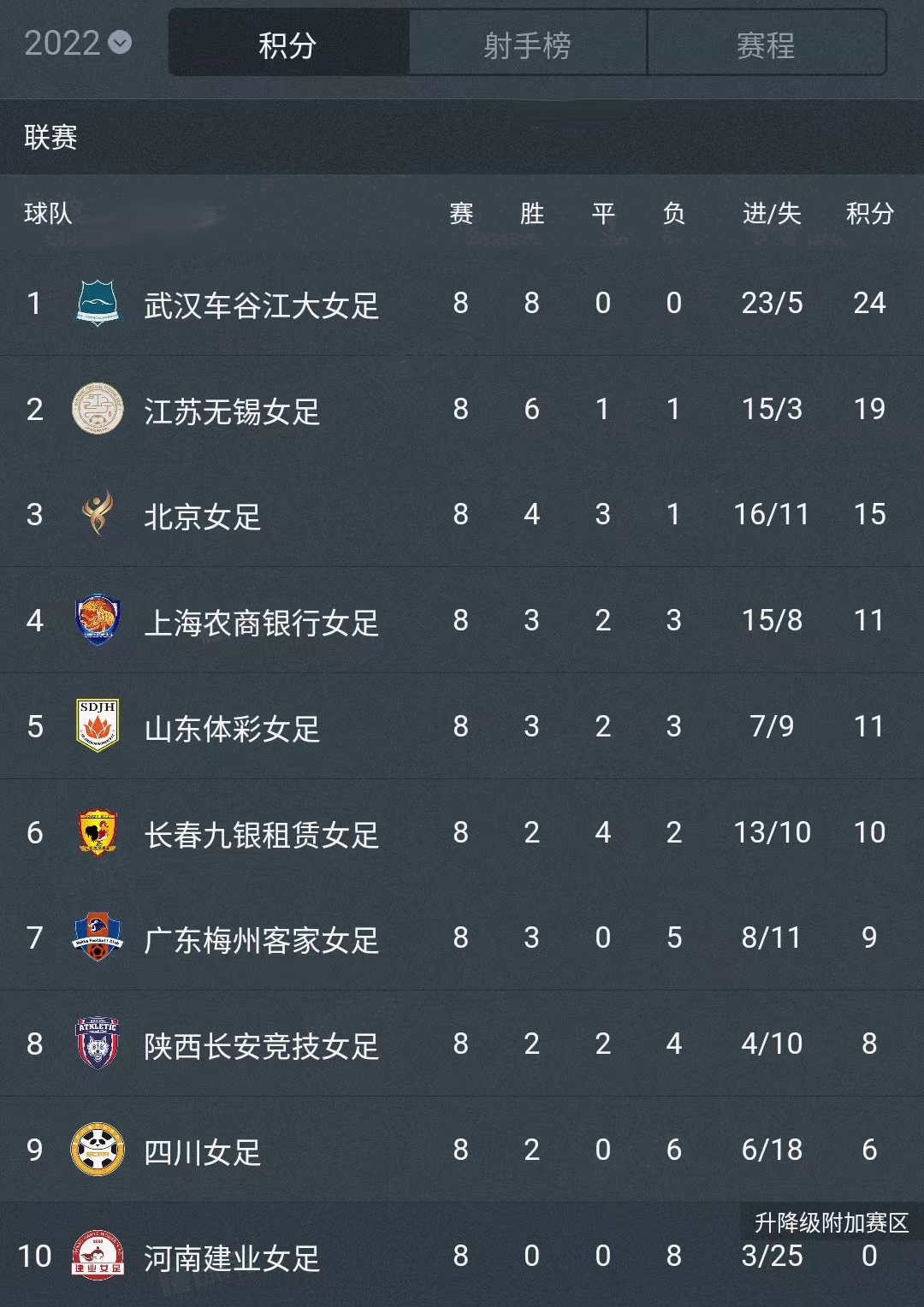 尼斯主场赢得绝杀，反超对手升至积分榜前列的简单介绍