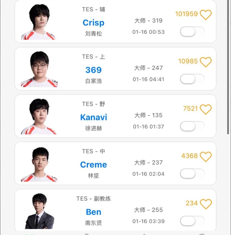 金年会APP-TES碾压DK，Chovy单局斩获MVP2025世界赛3:1（成都）