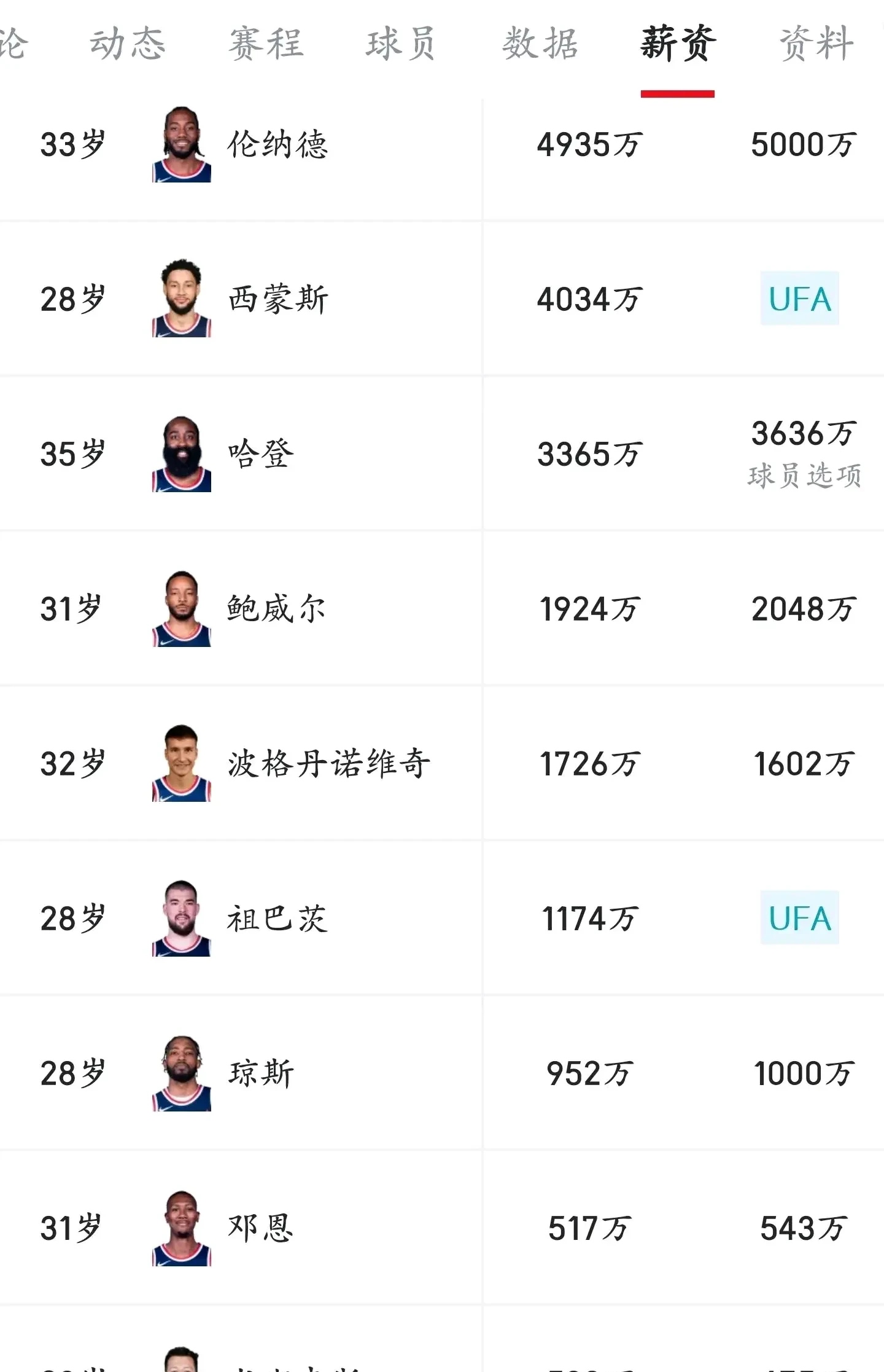 金年会体育-快船队大热门球员再度入选全明星大名单的简单介绍